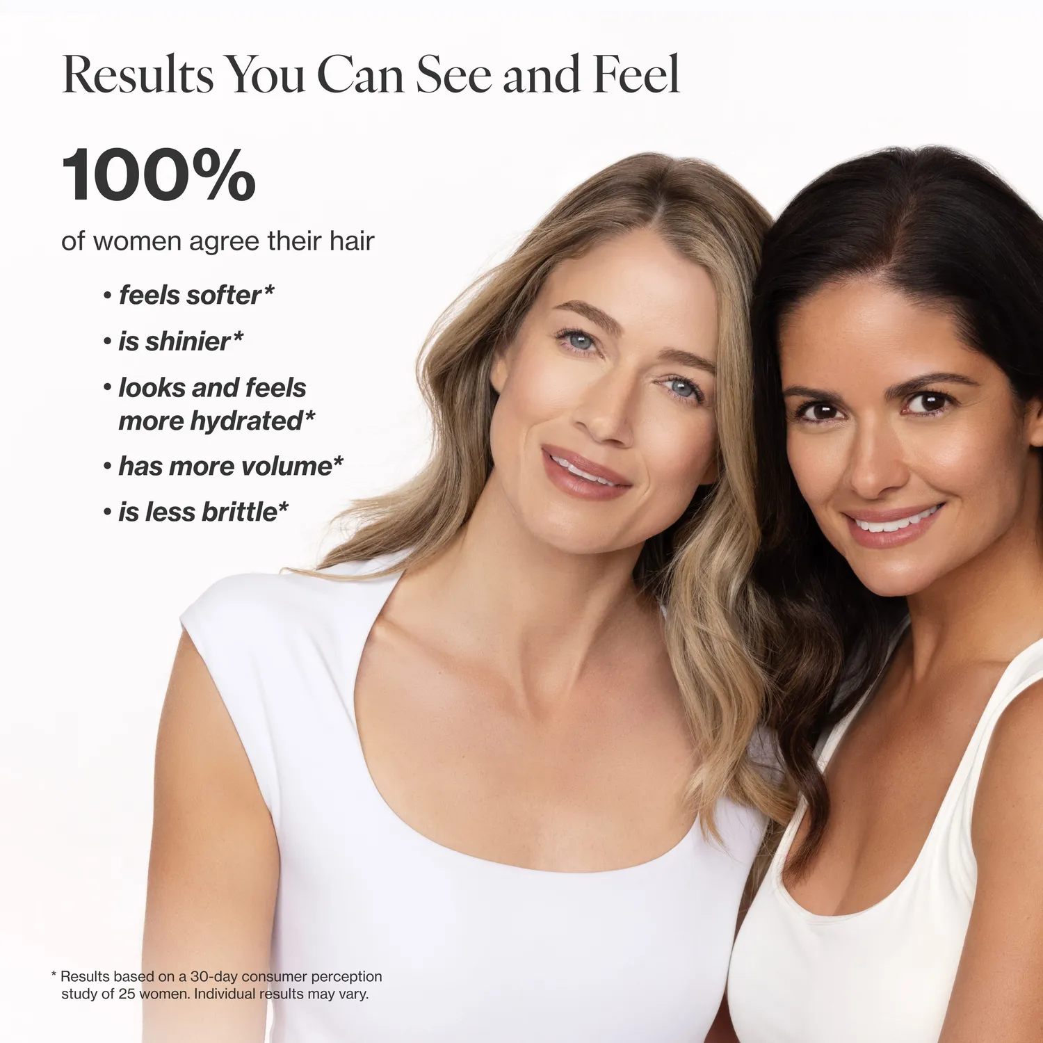 Meaningful Beauty Hair Deluxe 4 pezzi kit capelli anticrespo
