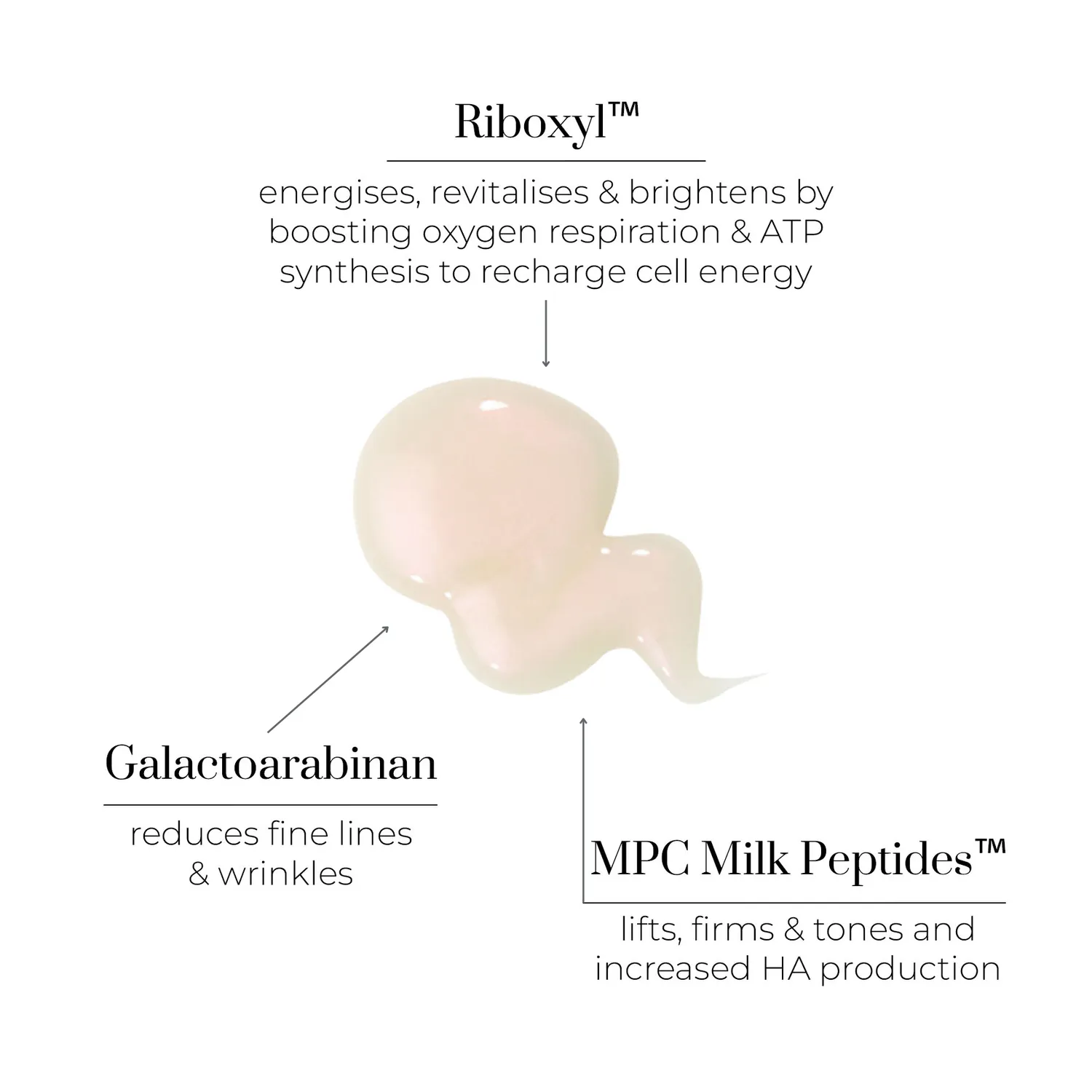 Oskia Get Up & Glow siero viso 30ml illuminante