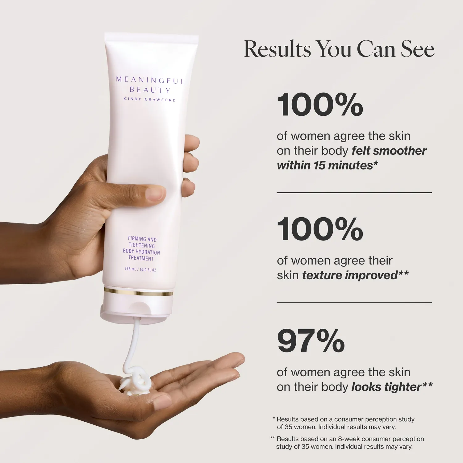 Meaningful Beauty Body Hydration Treatment crema corpo rassodante
