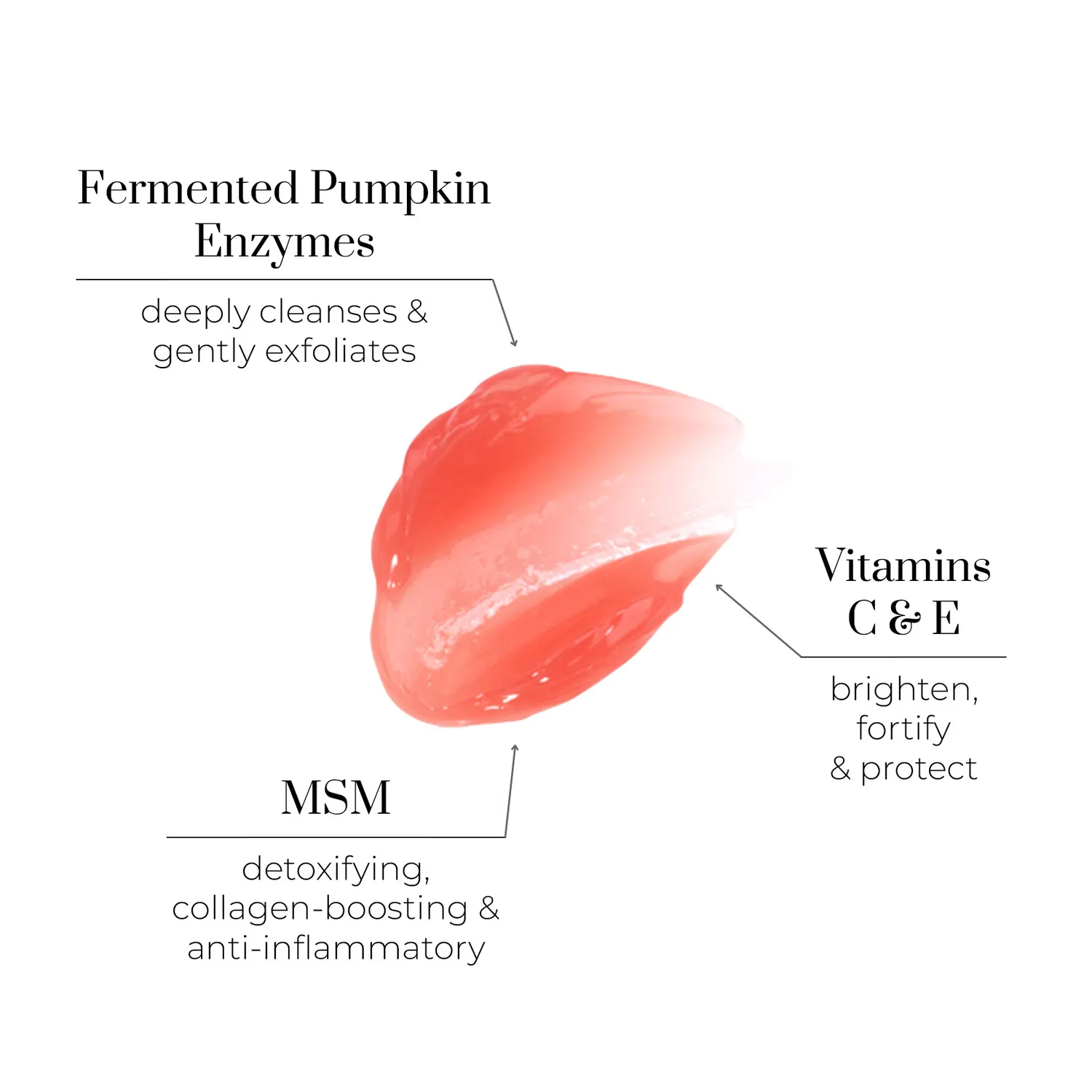 Oskia Cleanse & Hydrate Duo set viso detergente