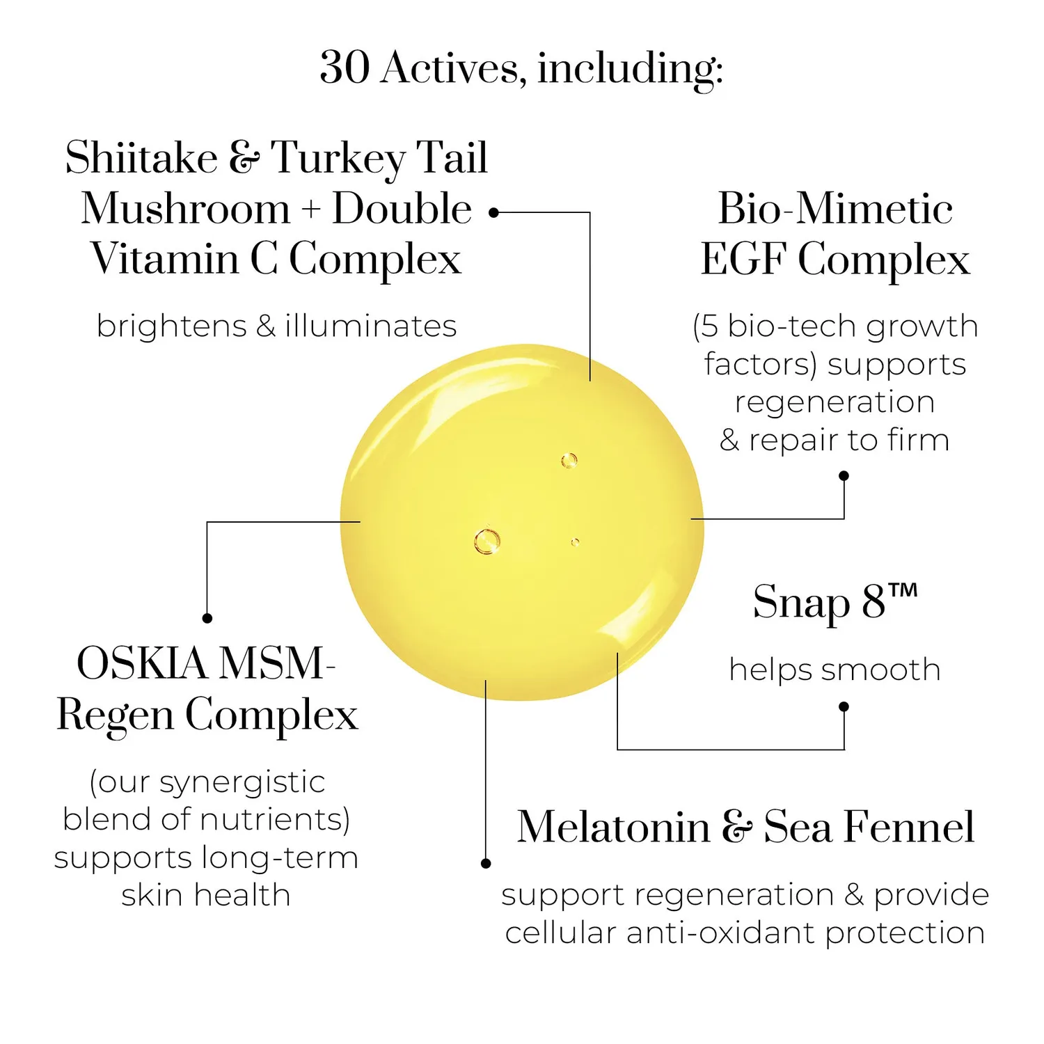 Oskia Better Sleep Night Routine kit viso notte 3 pezzi nutriente