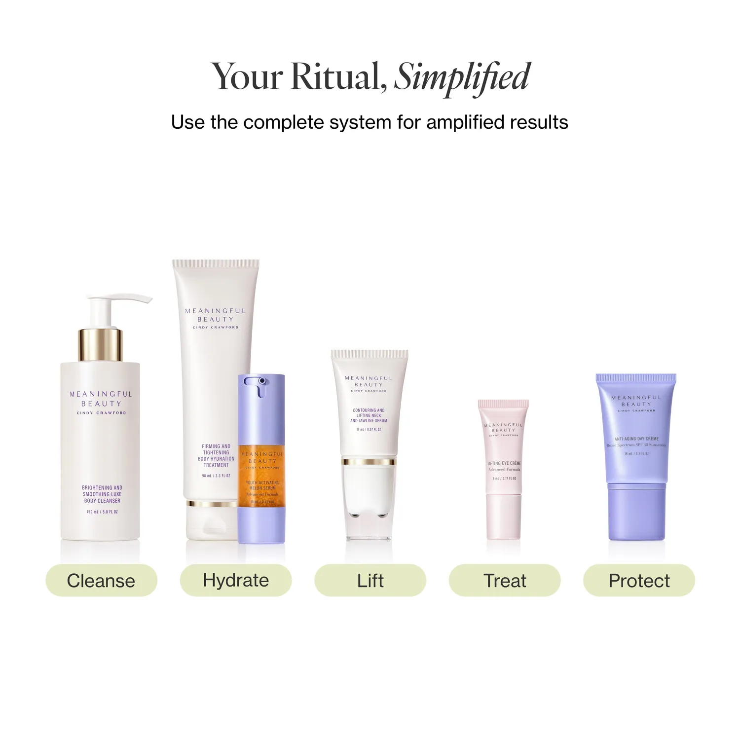 Meaningful Beauty 6-Piece Deluxe Kit Viso e Corpo 6 Pezzi Rughe