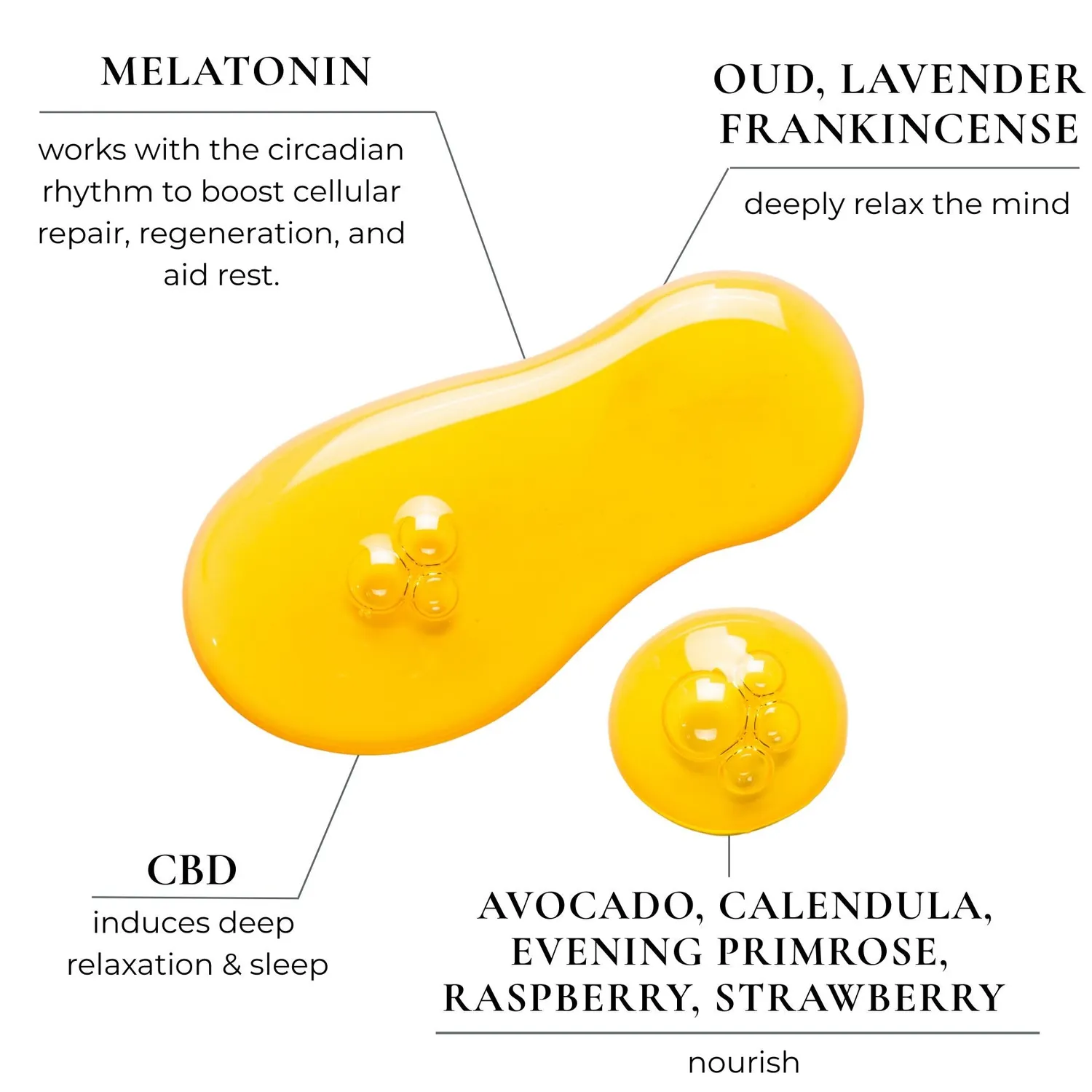 Oskia Deeper Sleep olio corpo notte CBD rilassante