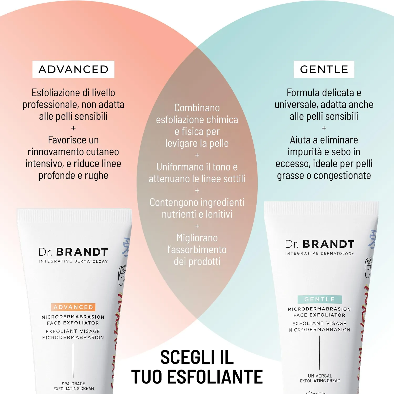 Brandt Microdermabrasion esfoliante viso delicato 60 g rughe