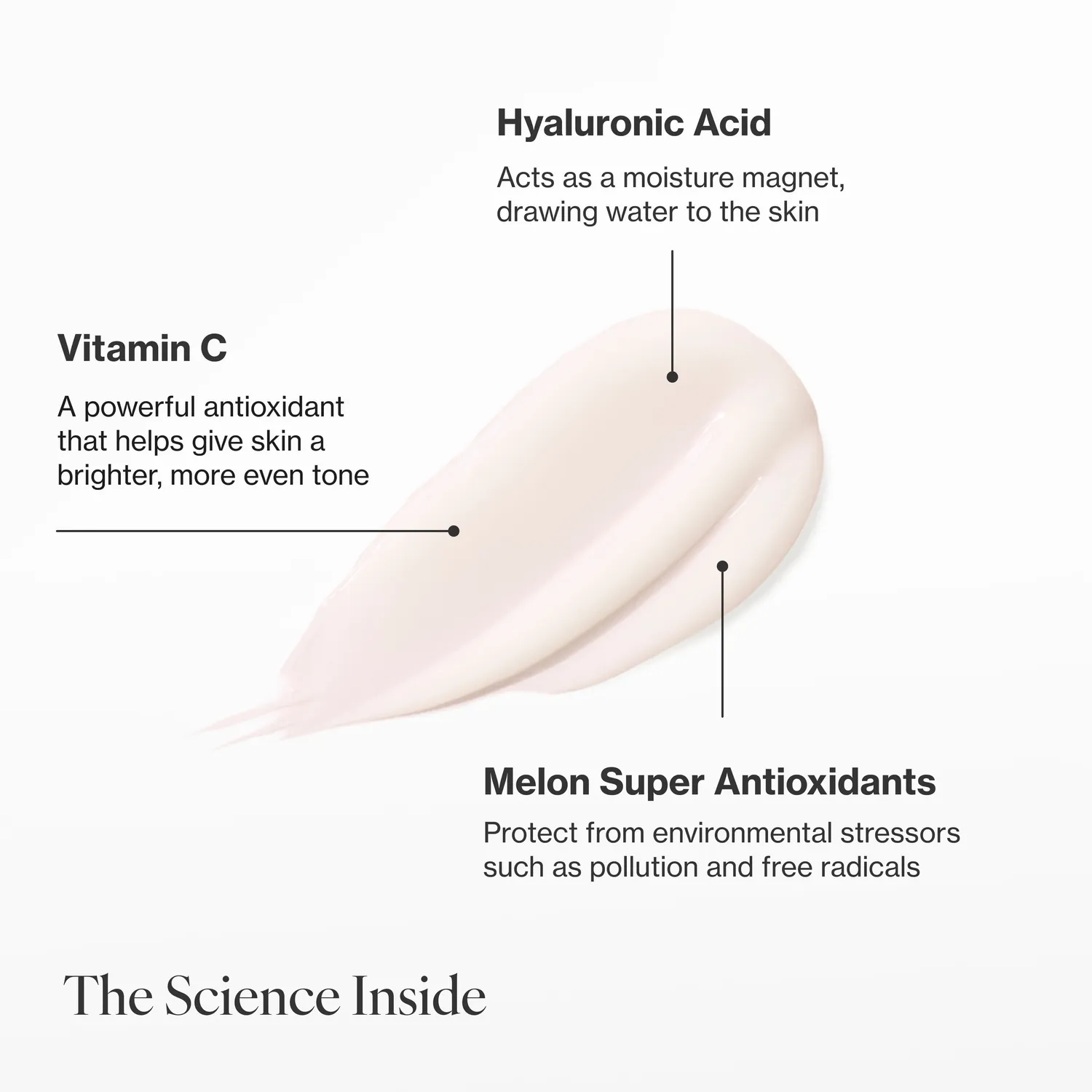 Meaningful Beauty Skin Ultra Lifting and Filling siero rughe visibili
