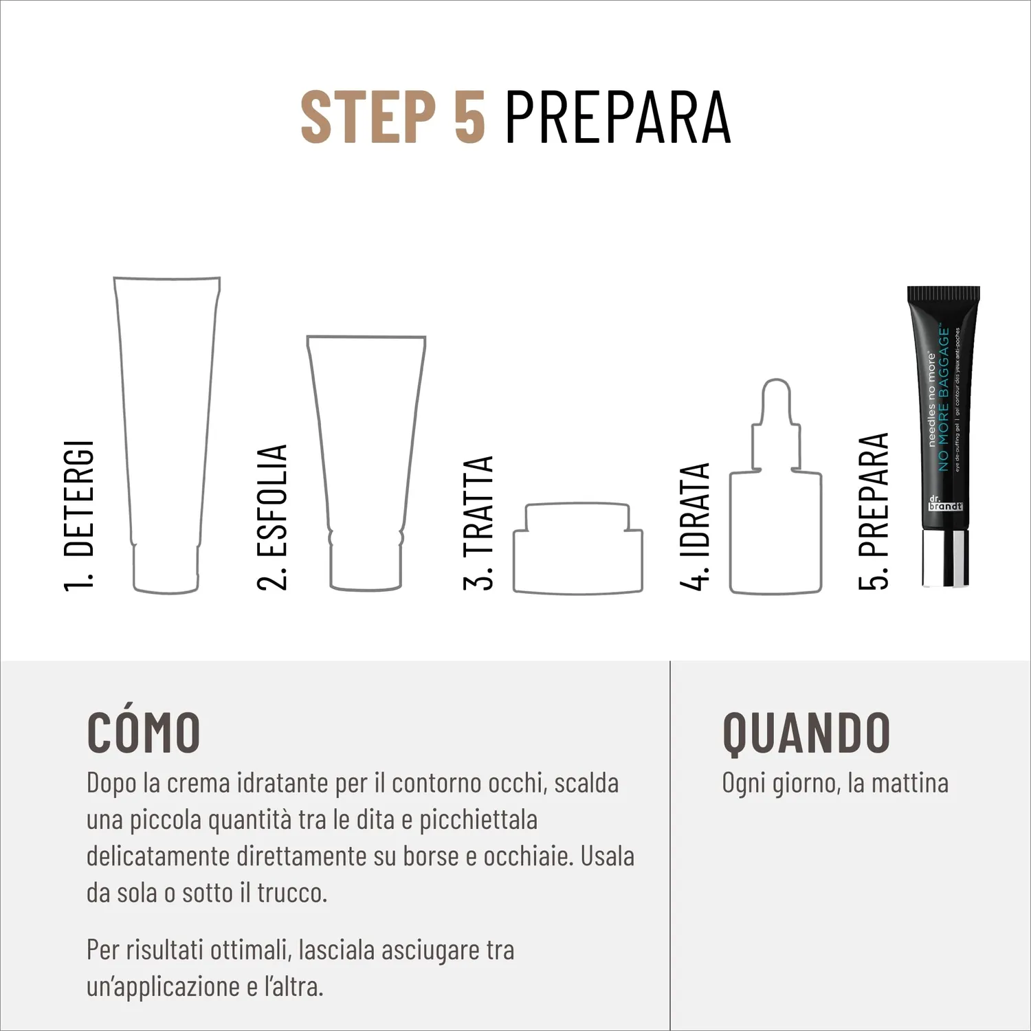 Brandt No More Baggage Gel Occhi 7 g Borse e Occhiaie