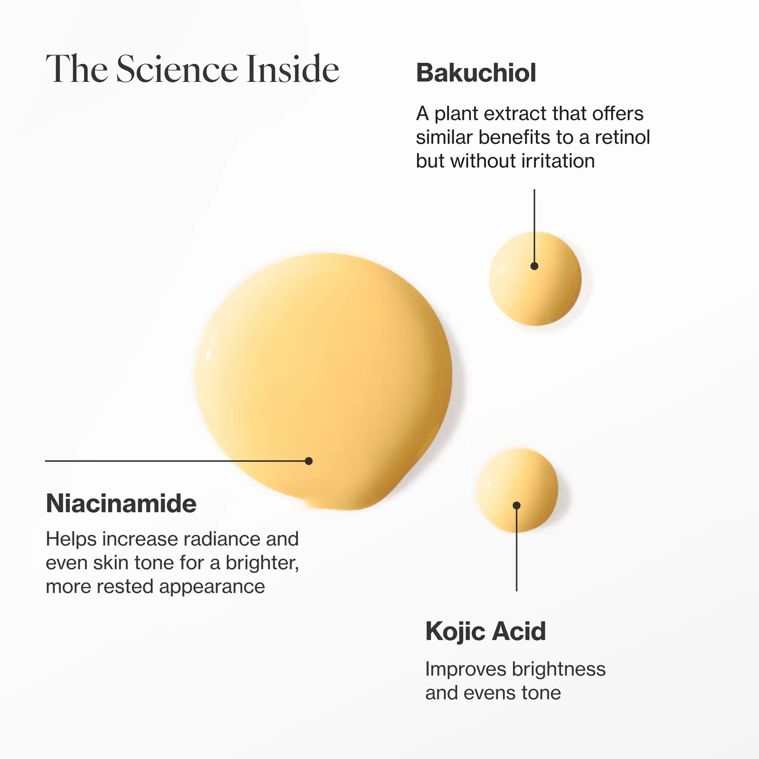 Meaningful Beauty Skin Dark Spot Treatment viso macchie scure