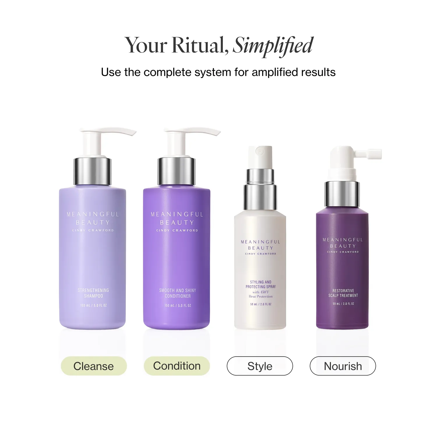 Meaningful Beauty Essentials Haircare System kit capelli 2 pezzi