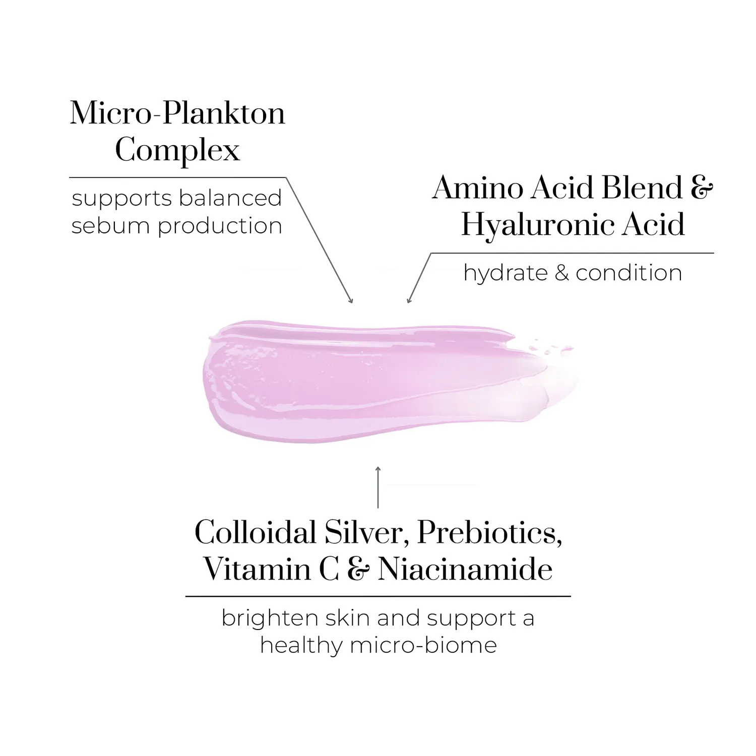 Oskia Violet Water Hydra-Gel crema gel 15ml opacizzante