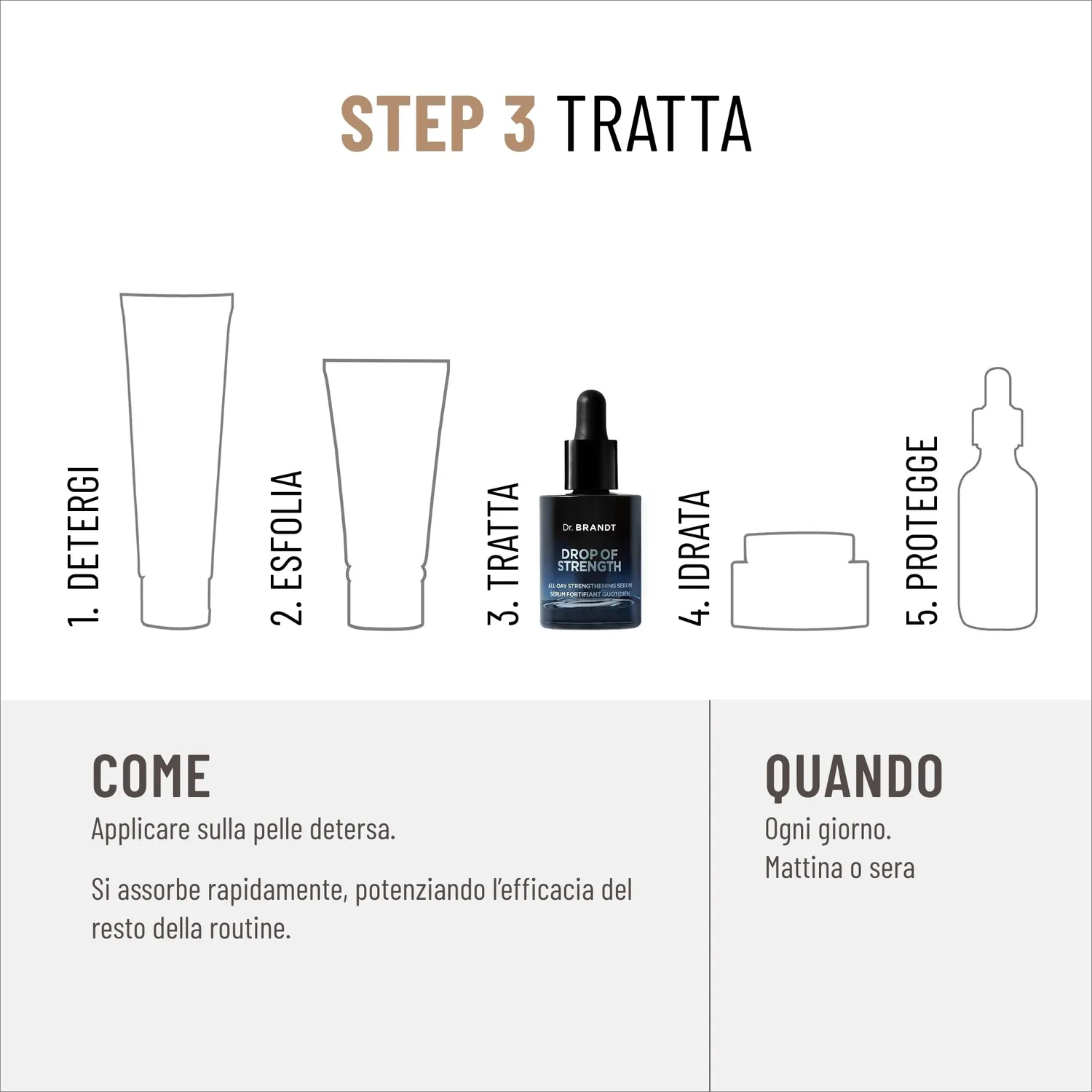 Dr. Brandt Drop of Strength siero viso 15 ml barriera