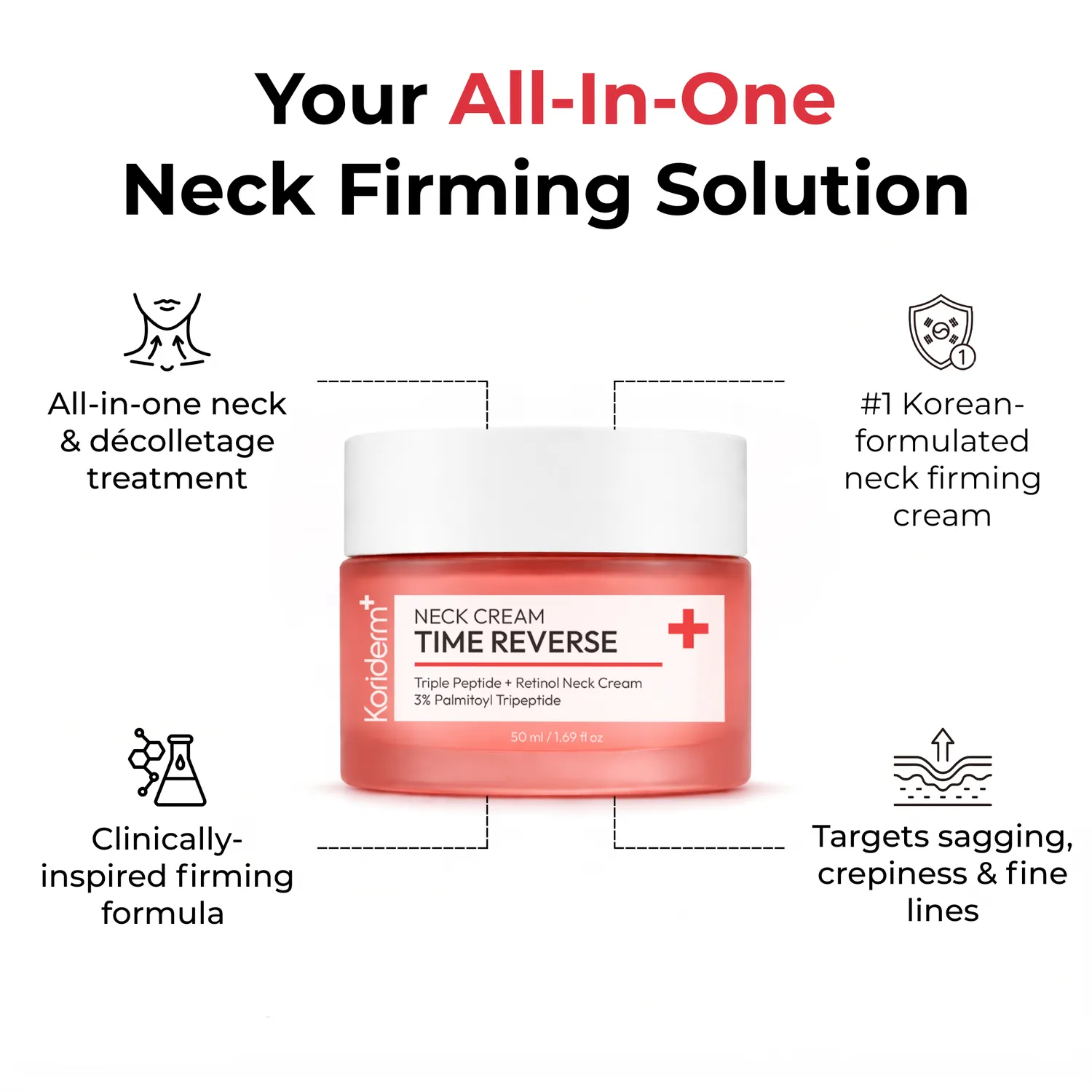 Koriderm Time Reverse Neck Cream crema collo rilassato