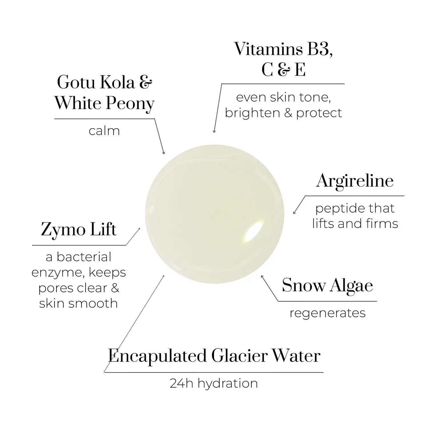 Oskia H2Glow siero viso illuminante per pelle matura