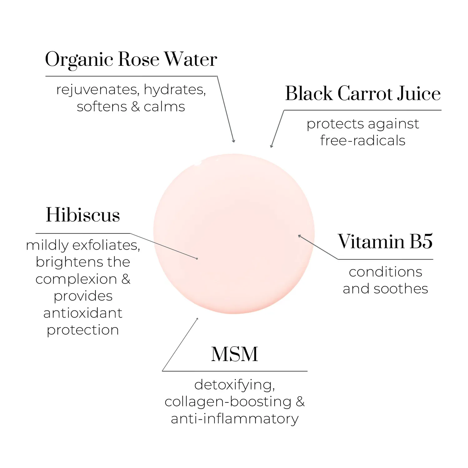 Oskia Floral Water tonico viso acqua di rose 30ml