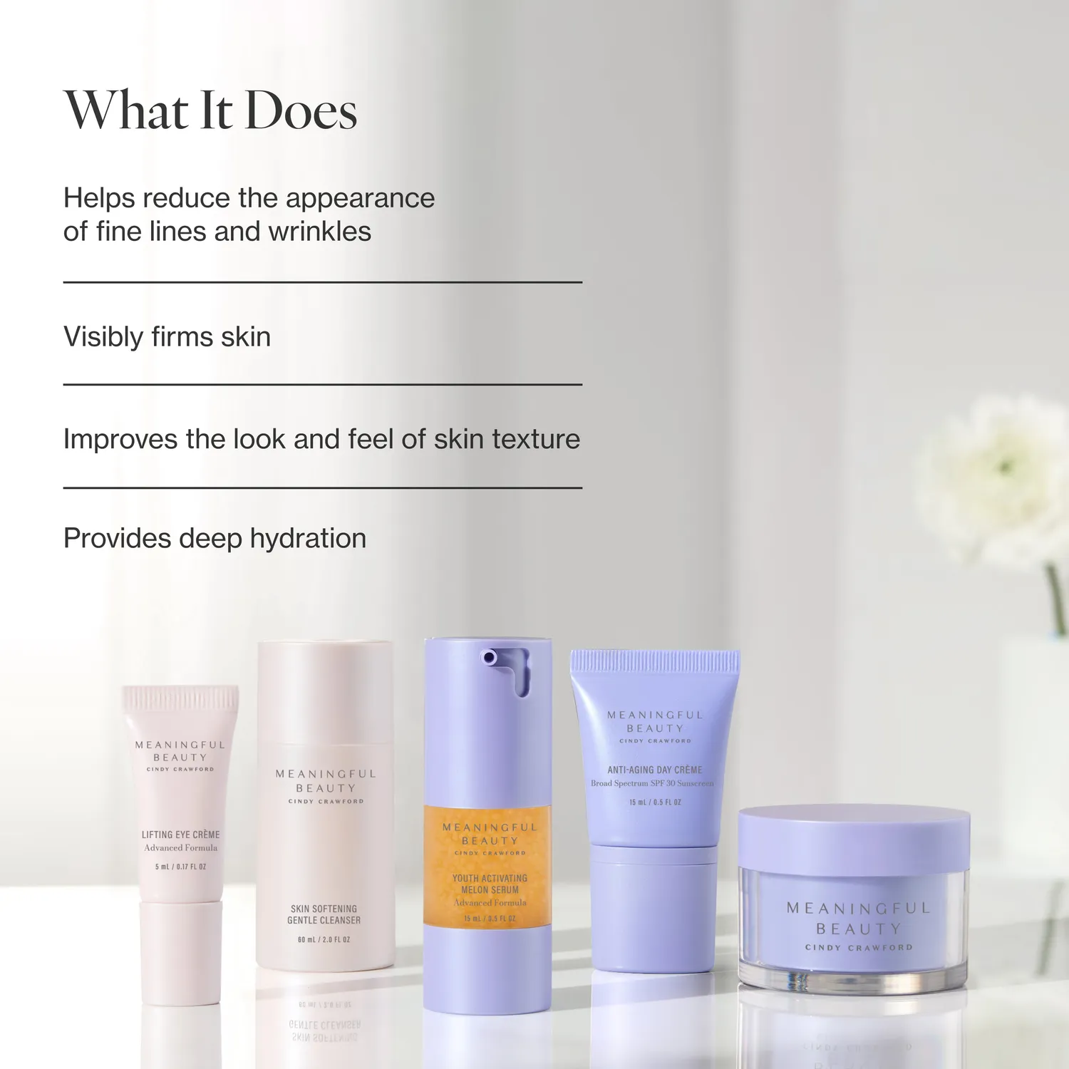 Meaningful Beauty 5-Piece Essentials Skincare System Advanced Formula kit viso rughe