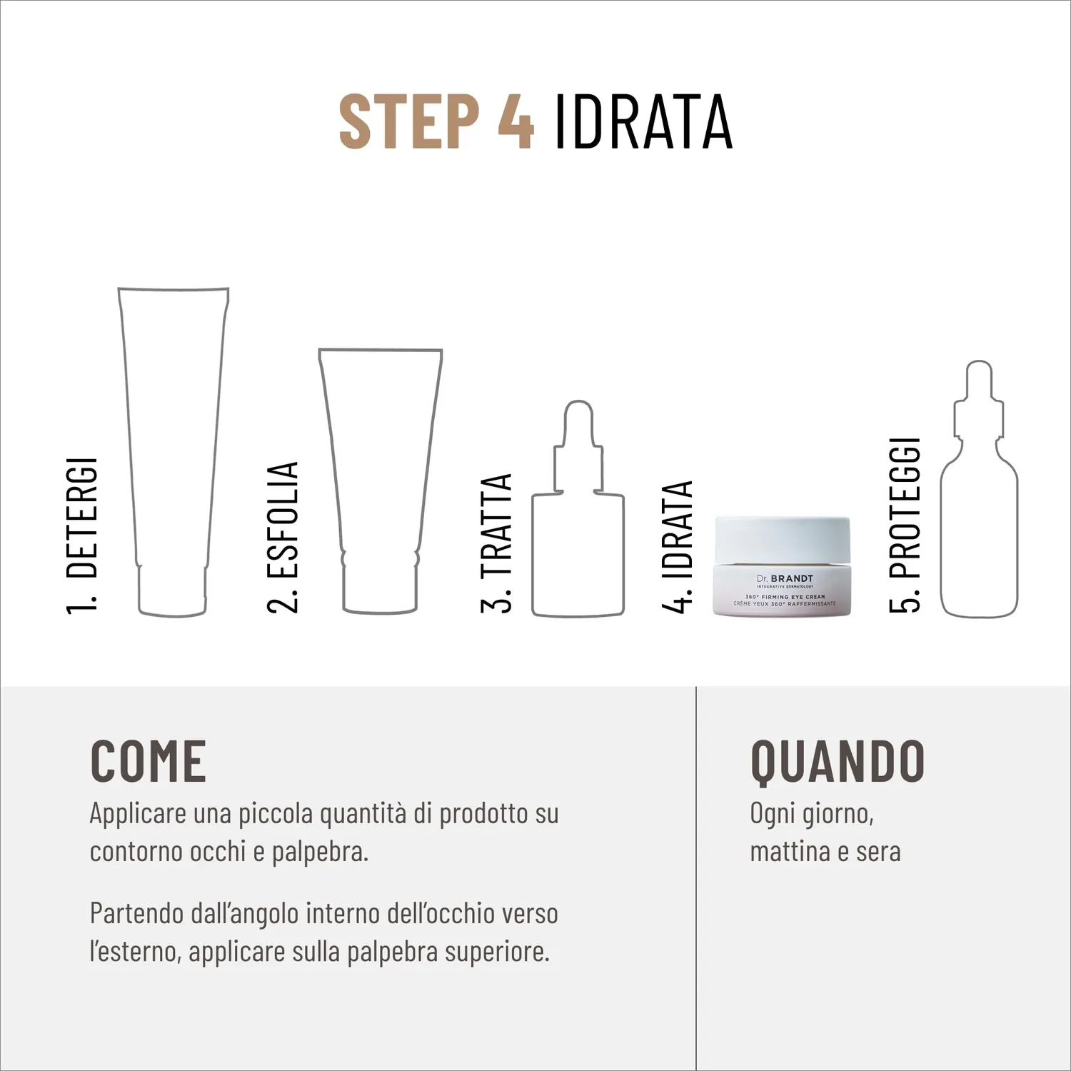 Brandt Dare to Age 360° Firming Eye Cream crema occhi 15 g