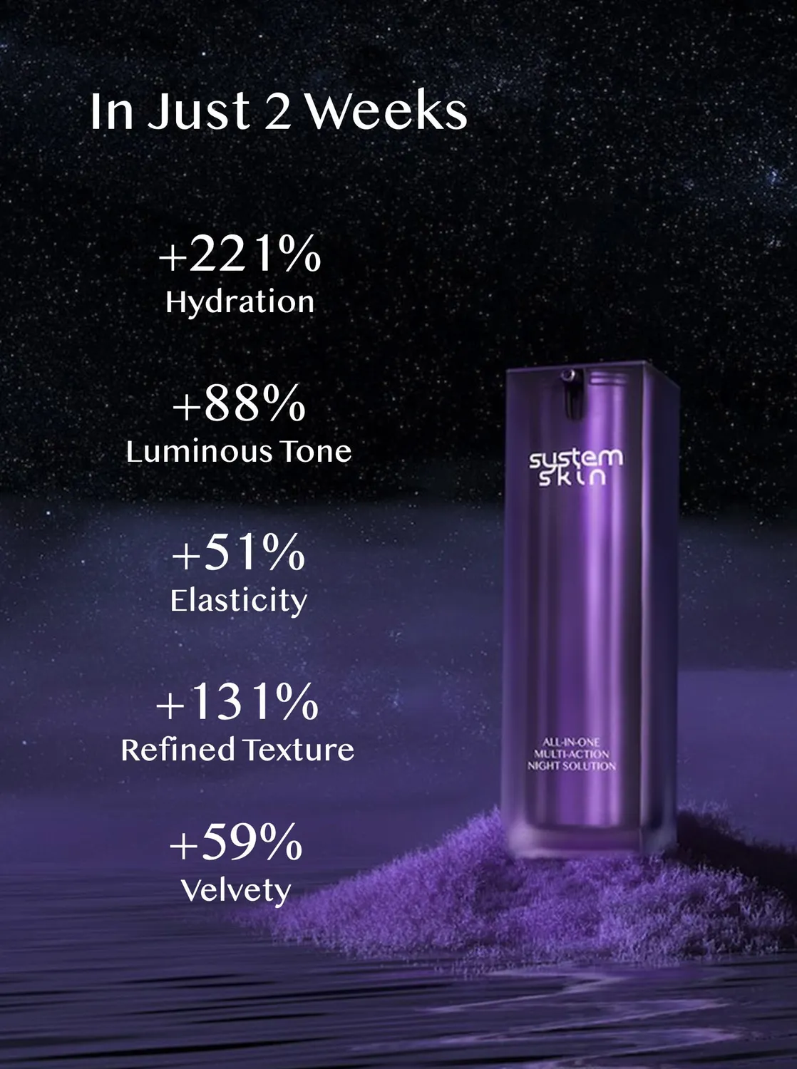System Skin All-In-One Solution trattamento viso notte Large 3 mesi