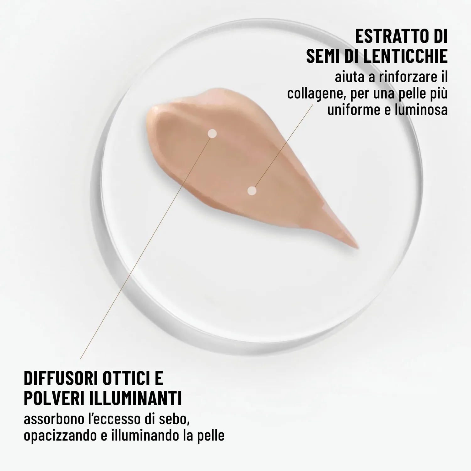 Brandt Pores No More Luminizer Primer 30 ml pori dilatati