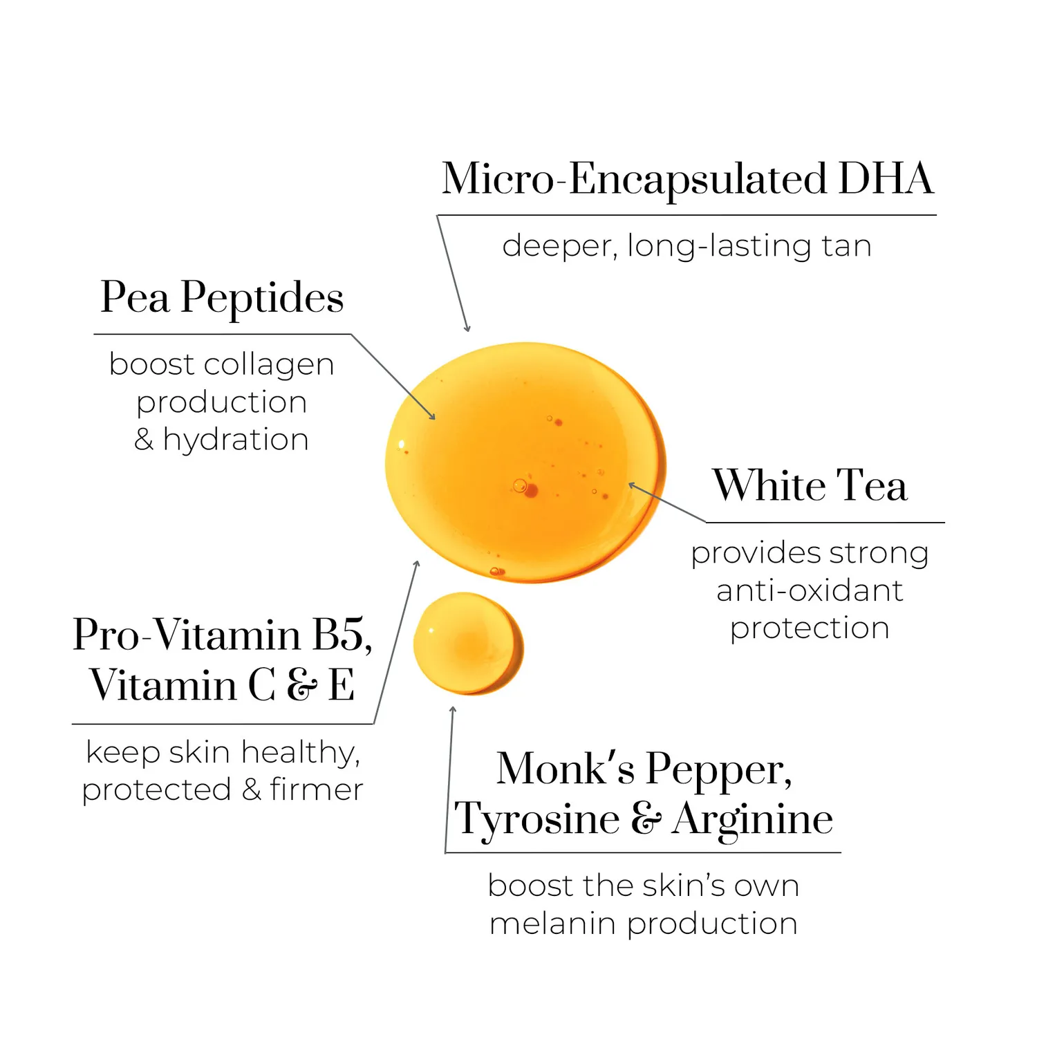 Oskia Adaptive Tan Mist spray autoabbronzante viso corpo graduale