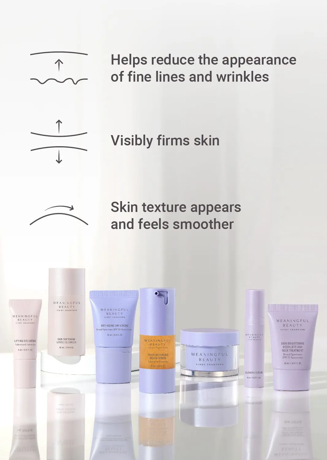 Meaningful Beauty 7-Piece Deluxe Face & Neck Skincare System kit viso rughe