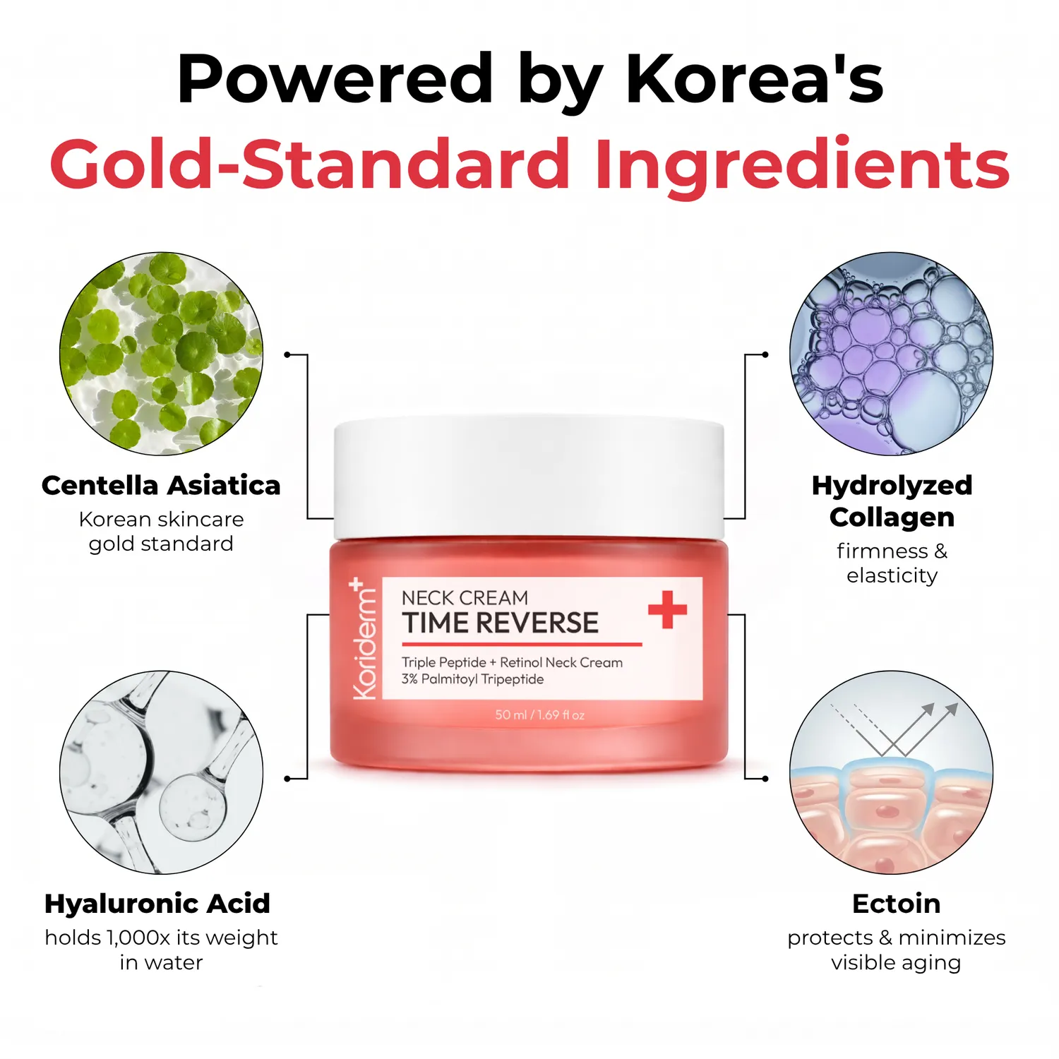 Koriderm Time Reverse Neck Cream crema collo rilassato