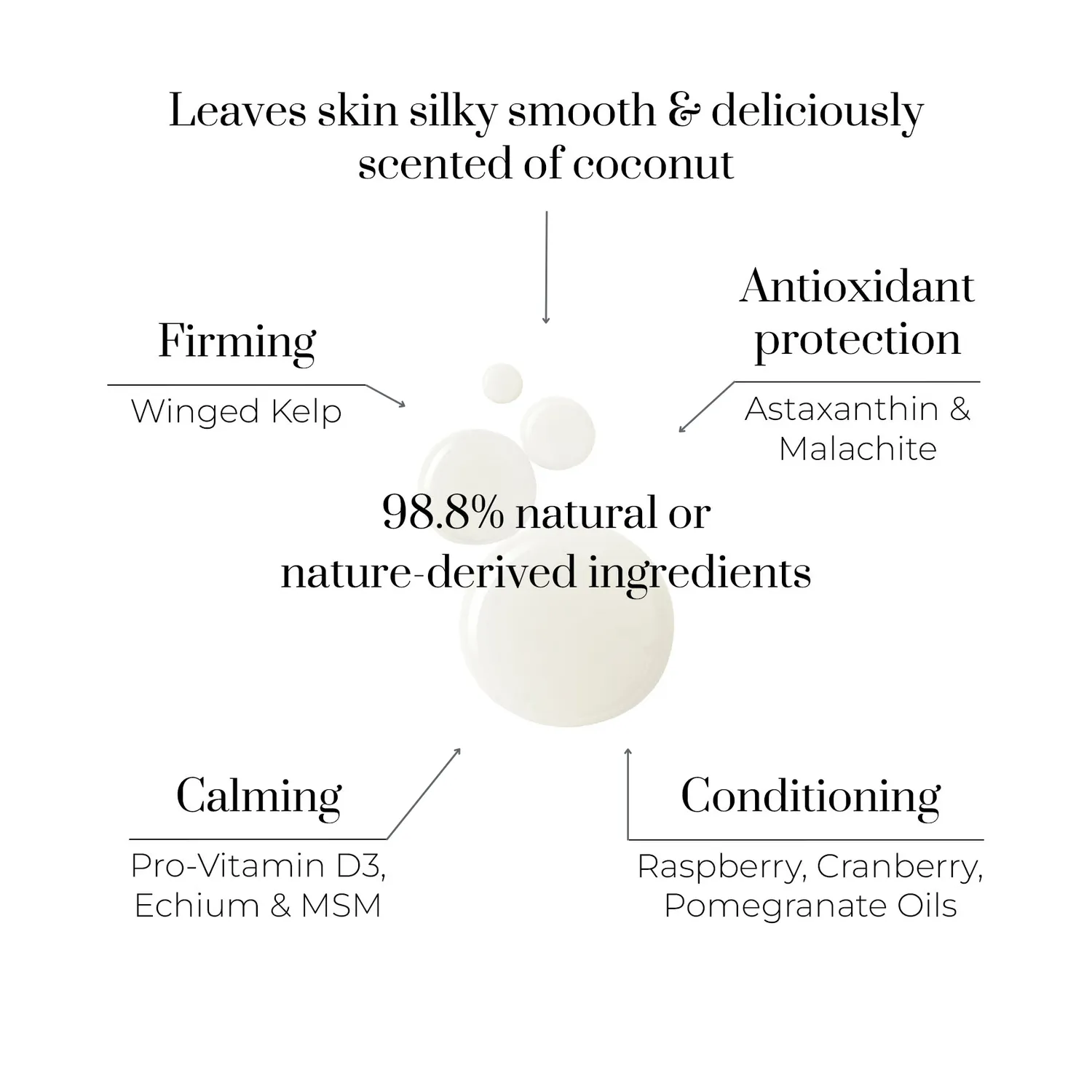 Oskia SPF 30 Vitamin Milk Sunscreen latte corpo 15ml minerale