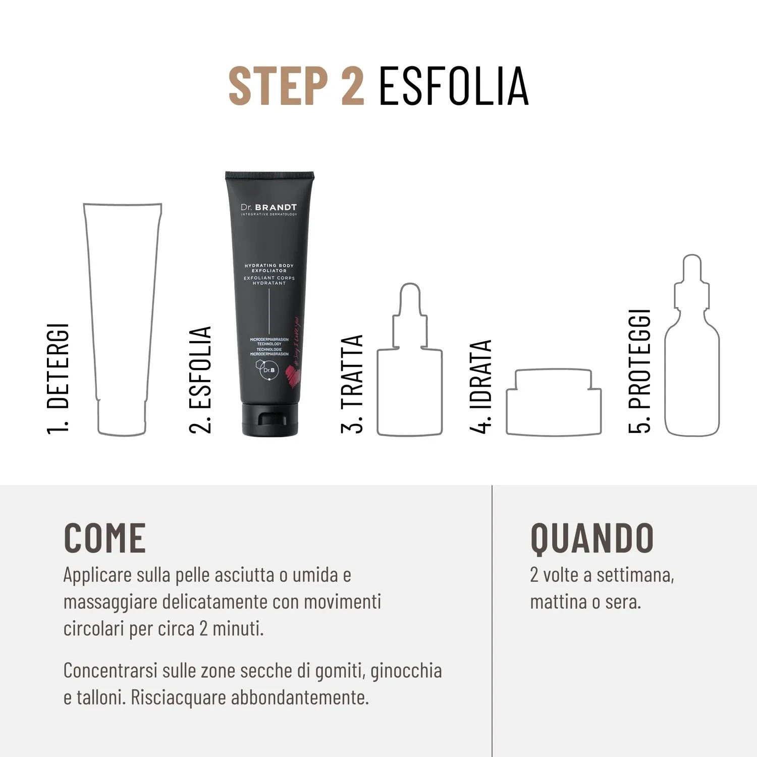 Dr. Brandt Microdermabrasion esfoliante corpo 125 g idratante
