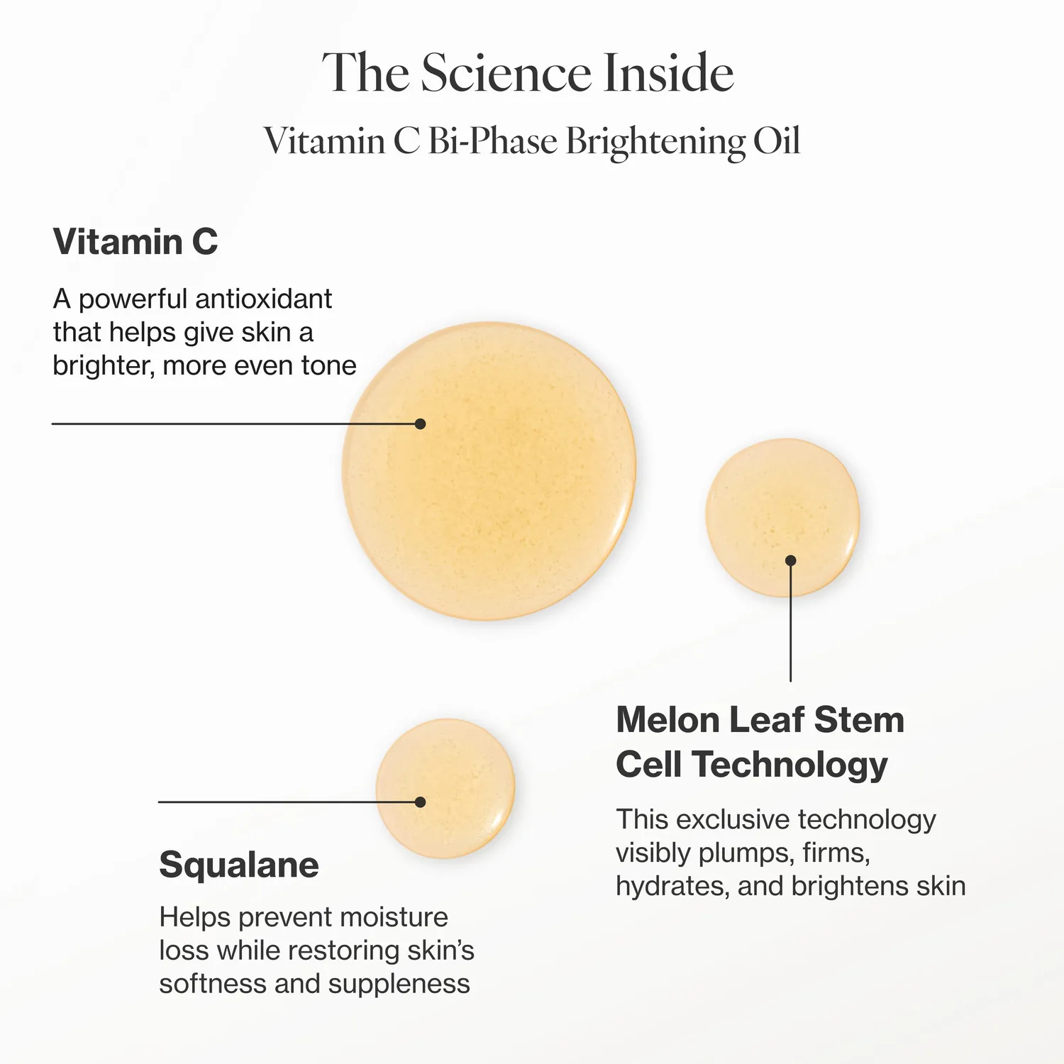 Meaningful Beauty Vitamin C Brightening Duo set viso illuminante