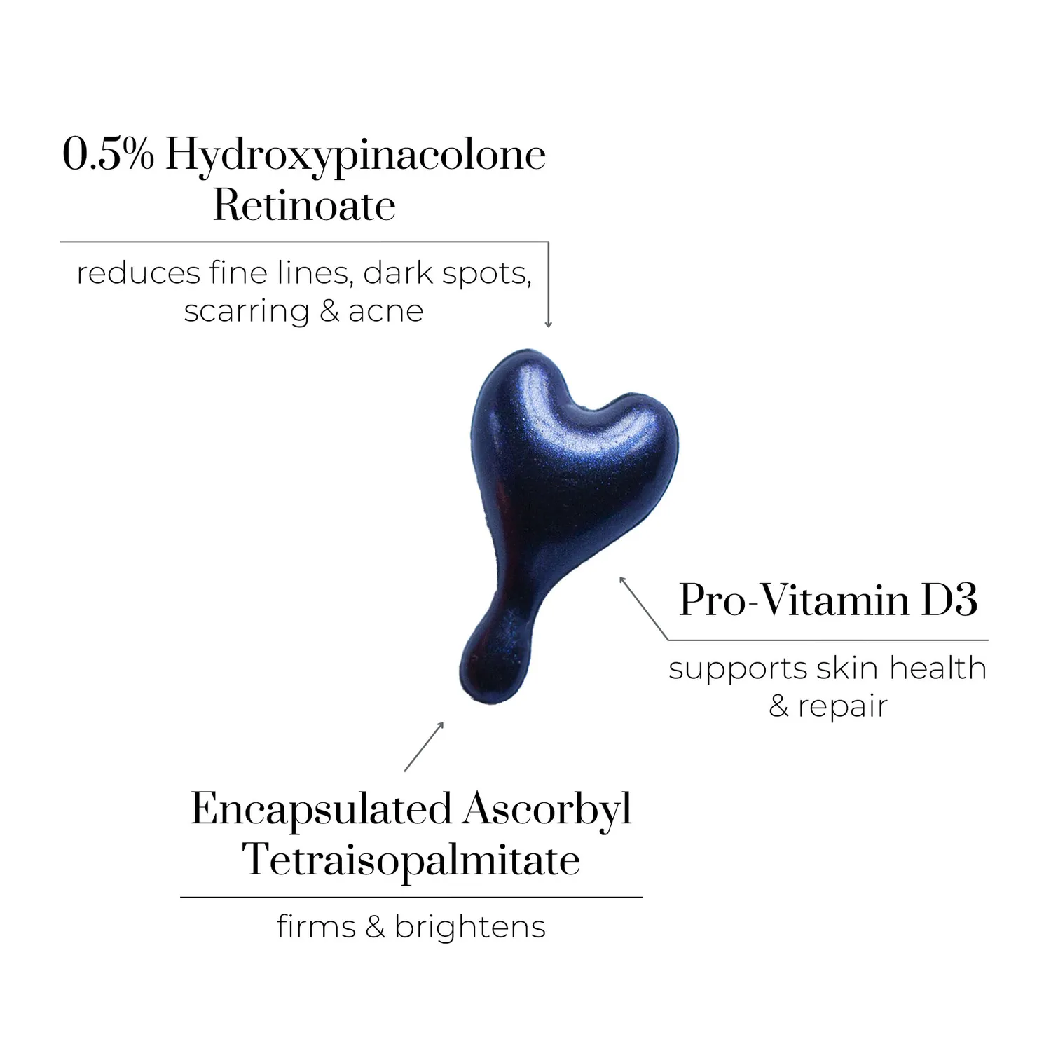 Oskia Super-R Retinoid siero notte 7 capsule HPR 0.5%