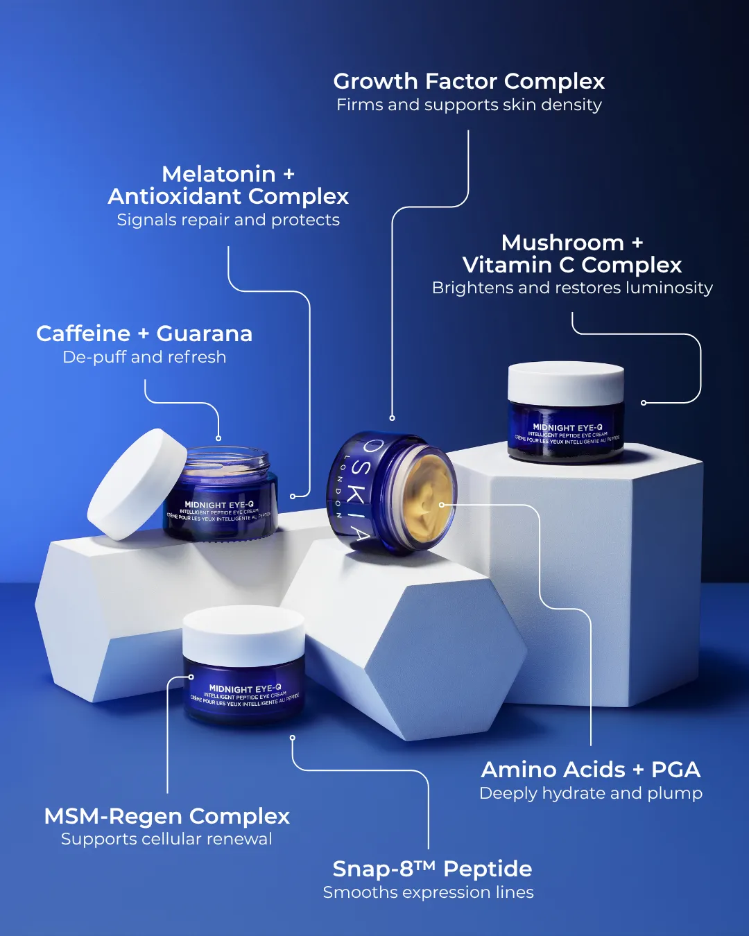 Oskia Midnight Eye-Q crema occhi notte 25ml antirughe