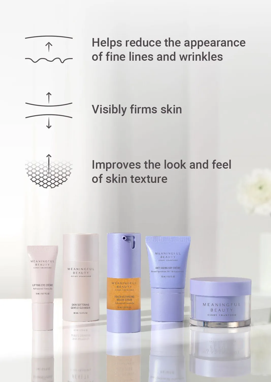 Meaningful Beauty 5-Piece Essentials Skincare System Advanced Formula kit viso rughe
