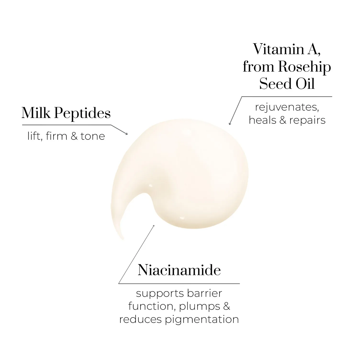 Oskia Nutri-Active Day Cream crema viso giorno 10 ml leggera