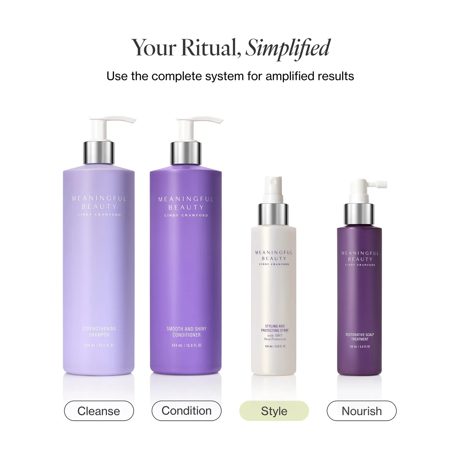 Meaningful Beauty Hair Styling spray capelli termoprotettore anticrespo