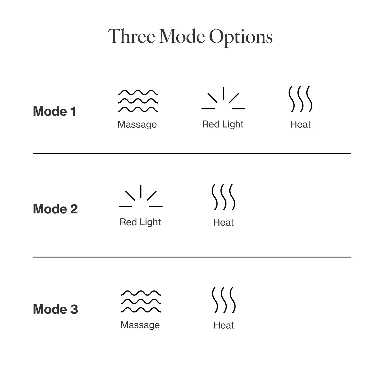 Meaningful Beauty Skin Skin Renewing Dispositivo Viso Luce Rossa