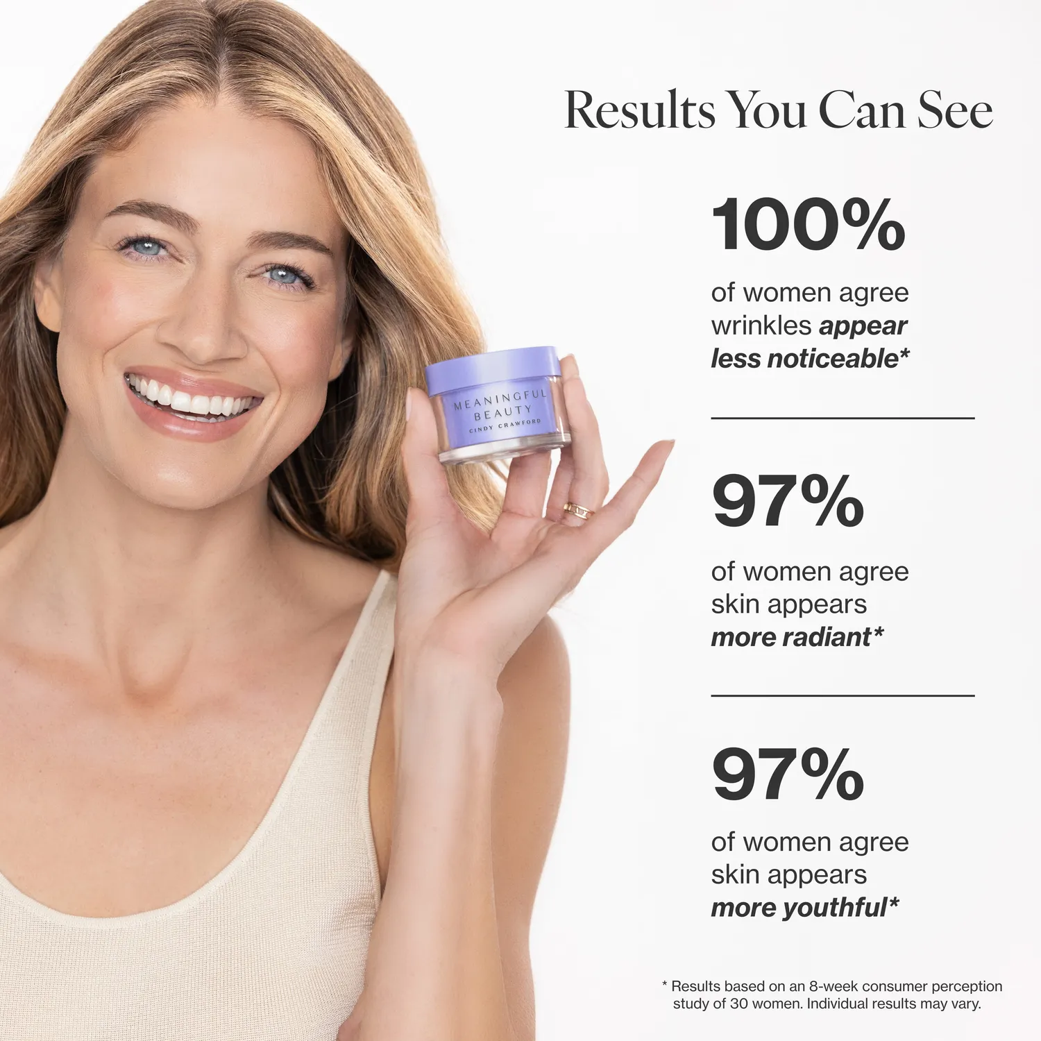 Meaningful Beauty Skin Age Recovery Night Crème crema notte rughe visibili