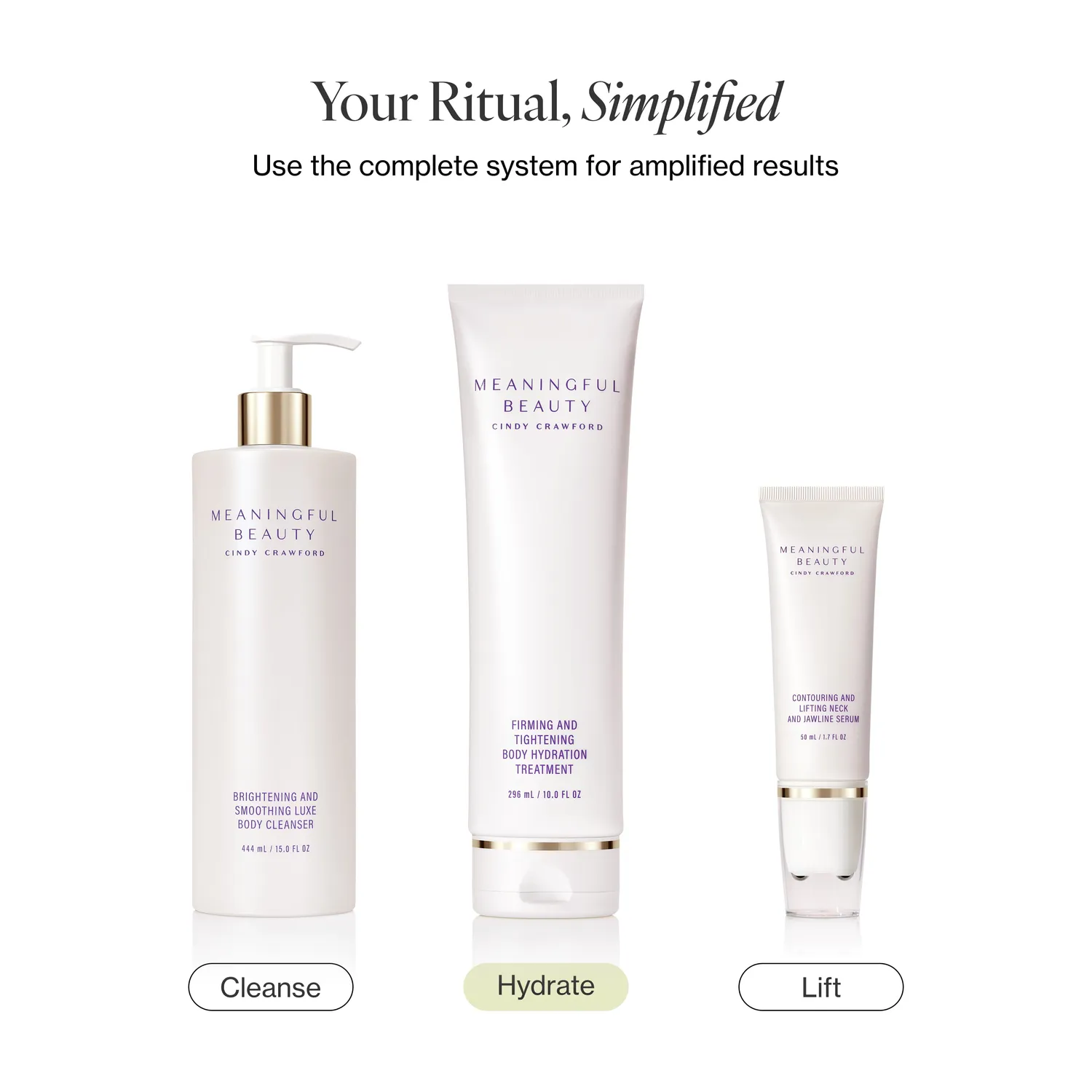 Meaningful Beauty Body Hydration Treatment crema corpo rassodante
