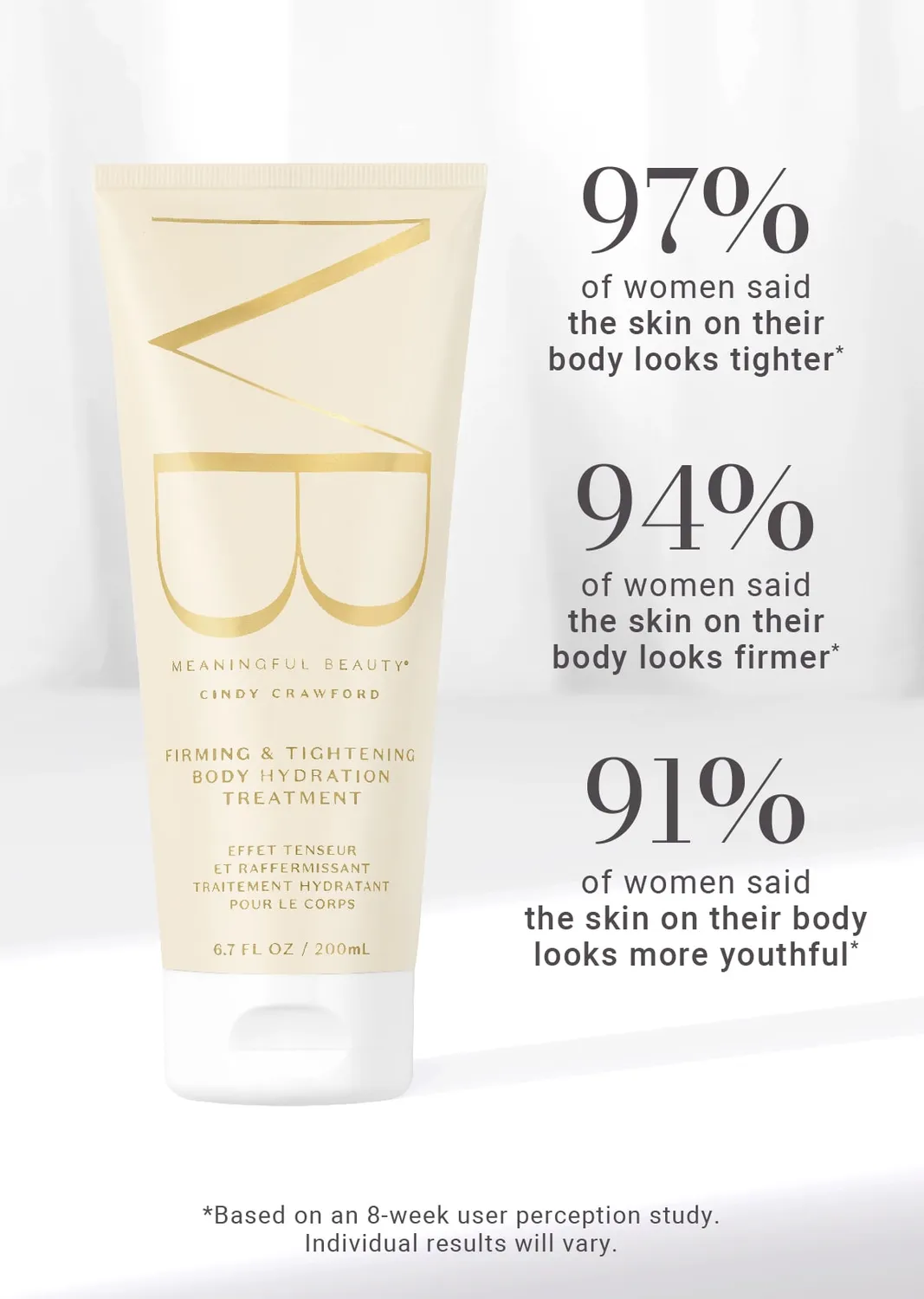 Meaningful Beauty Skin Body Hydration trattamento corpo  rassodante