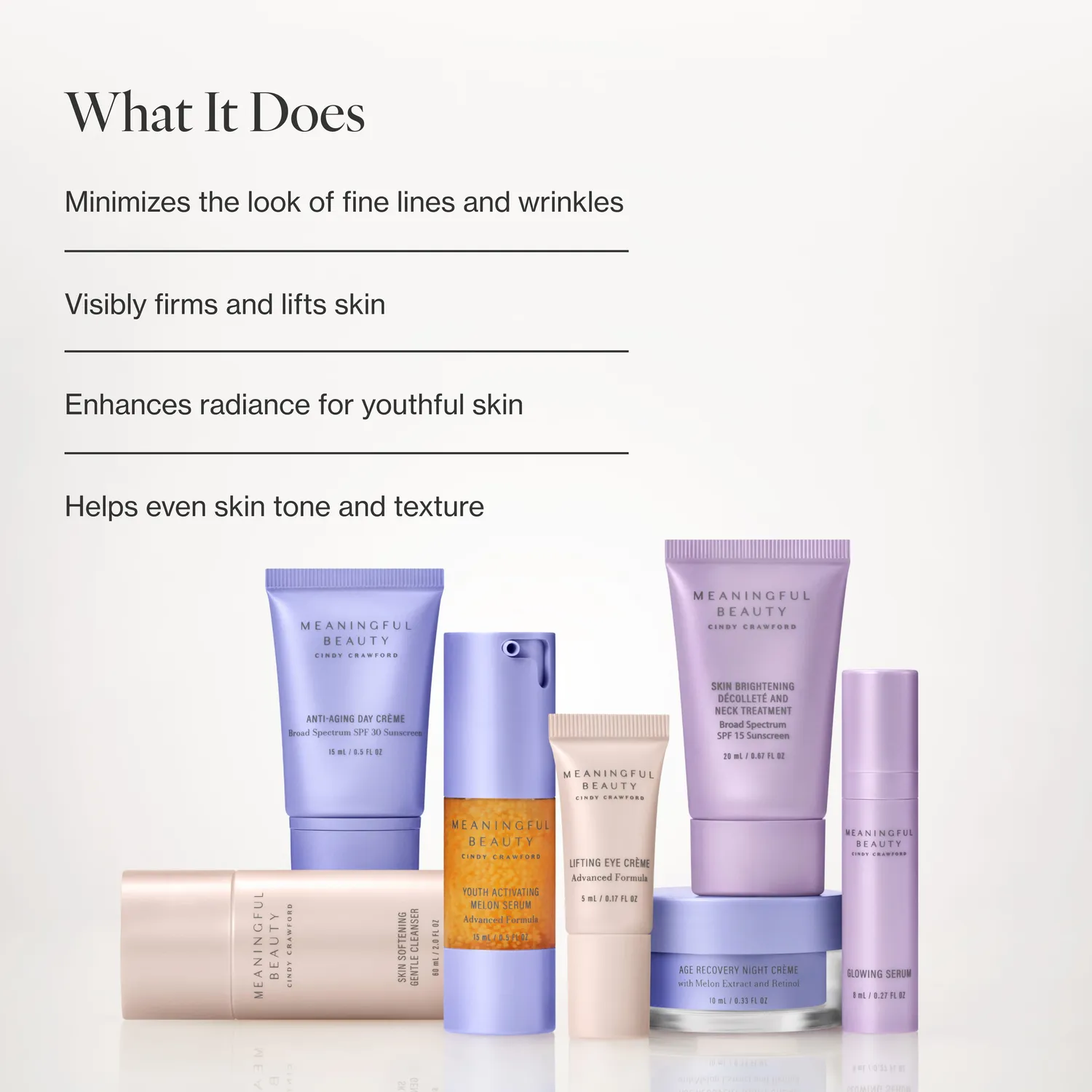 Meaningful Beauty 7-Piece Deluxe Face & Neck Skincare System kit viso 7 pezzi antietà