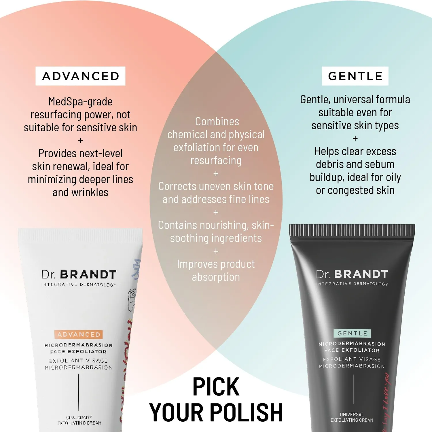 Brandt Advanced Microdermabrasion esfoliante viso 2 oz rughe visibili