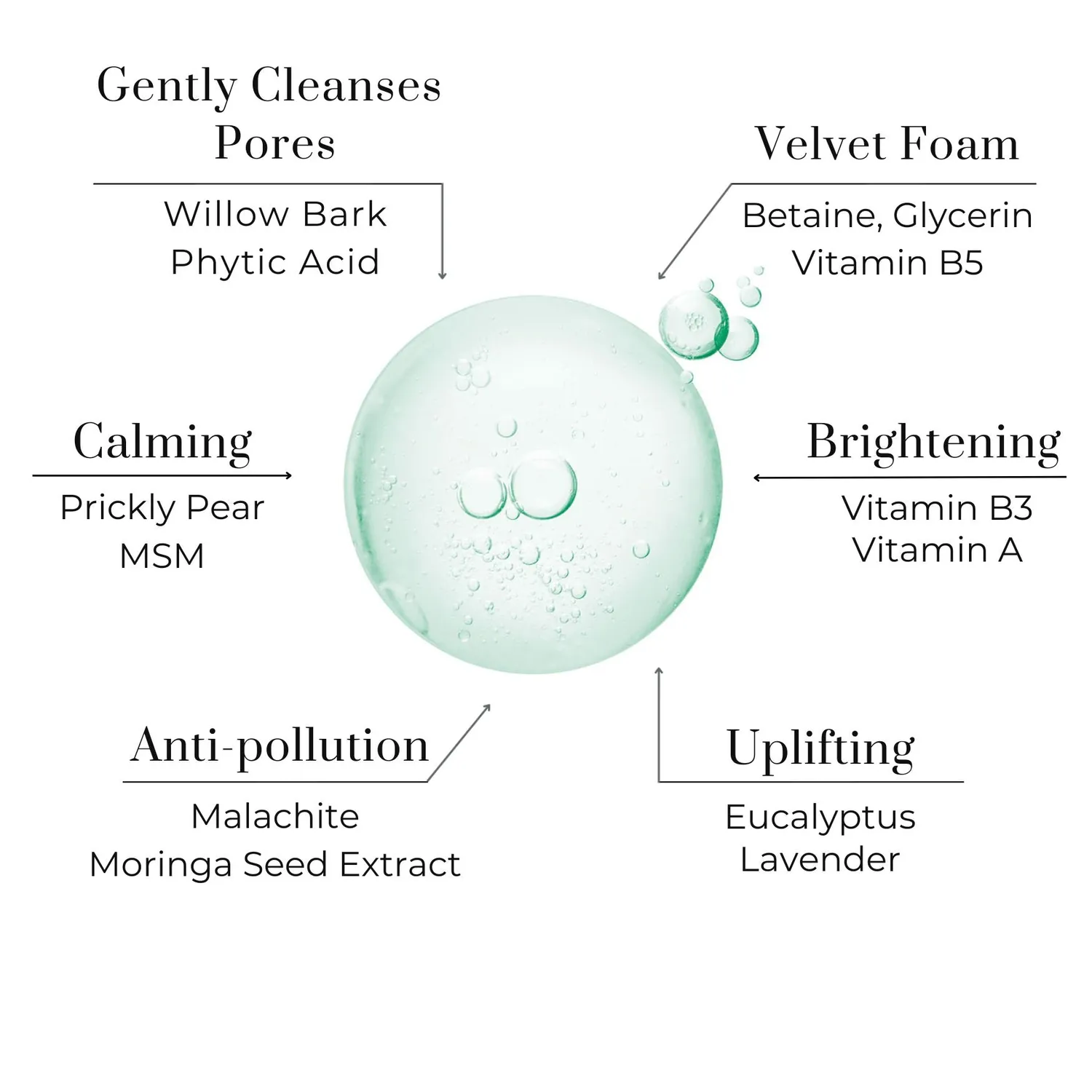 Oskia Citylife Cleansing Concentrate detergente viso antismog delicato