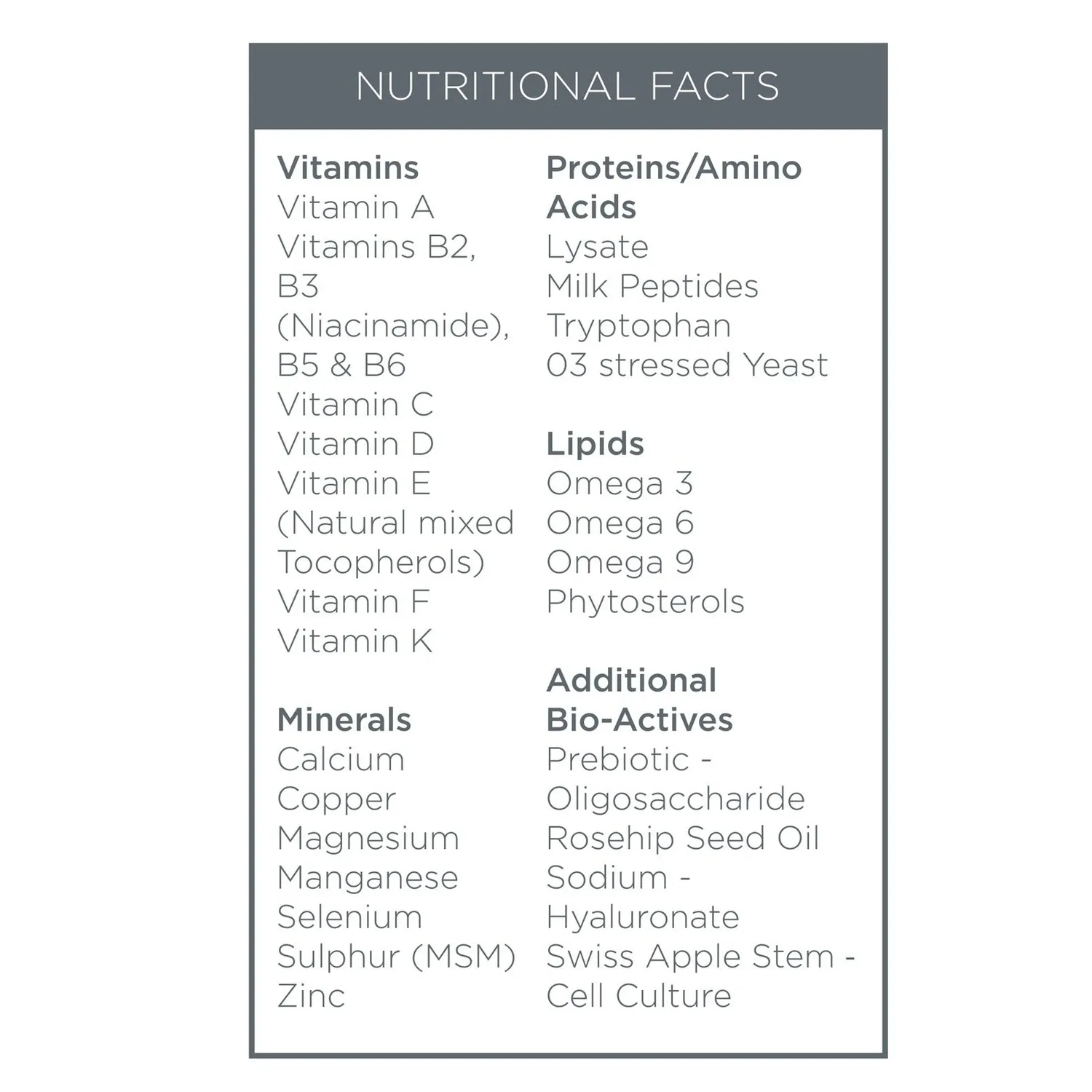 Oskia Nutri-Active Day Cream crema viso giorno 10 ml leggera